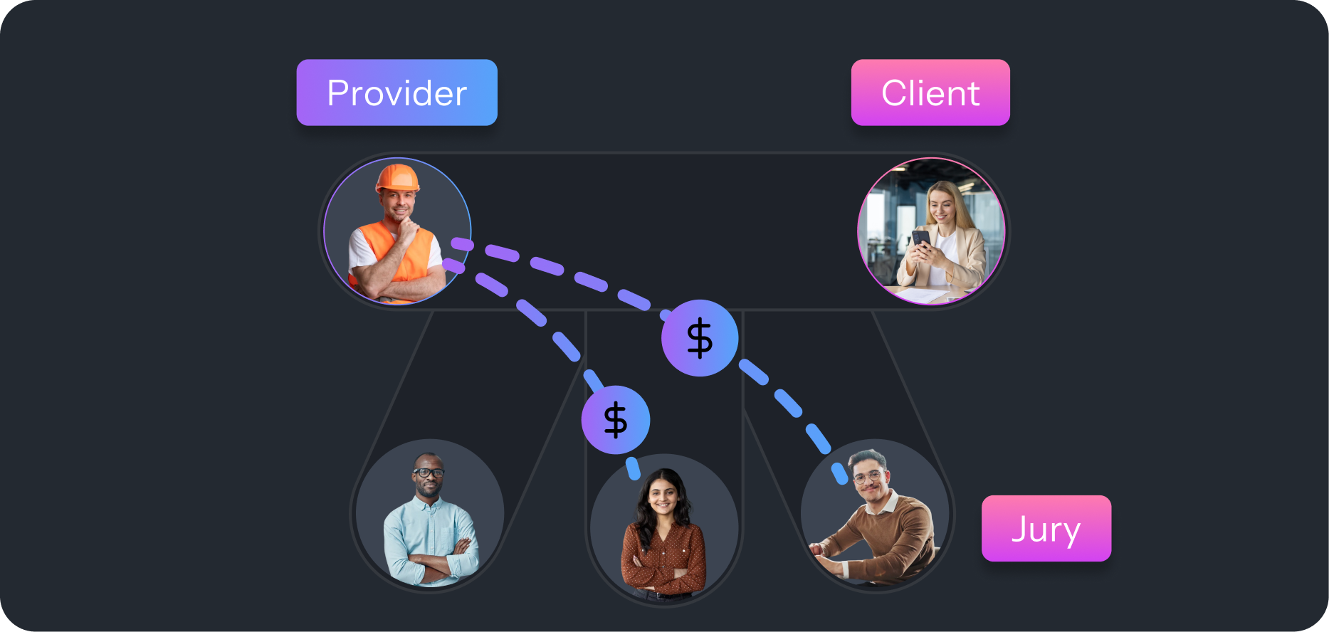 Jurors decide the final outcome.