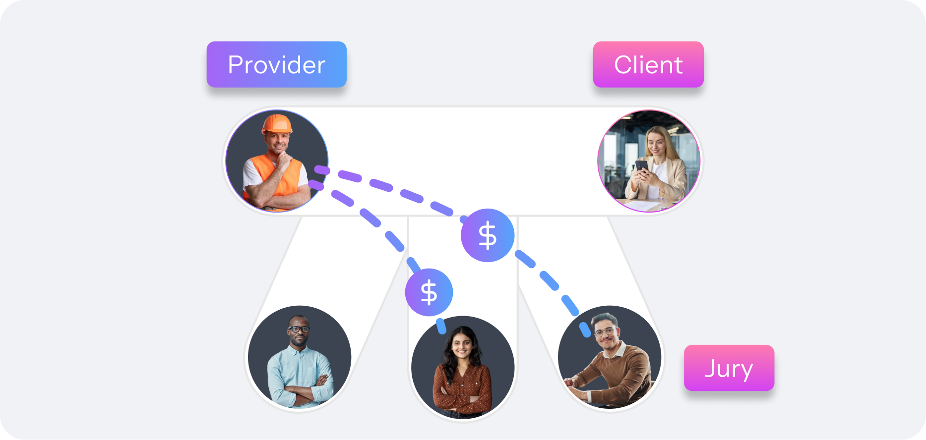 Jurors decide the final outcome.